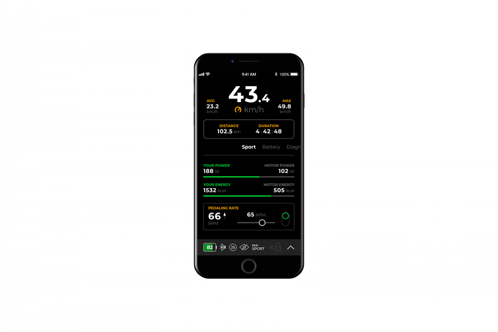 Speedbox 3.2 B.TUNING for GIANT