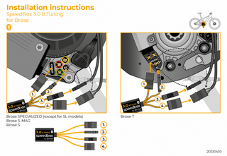 Speedbox 3.0 B.TUNING for BROSE - Speedbox Bicycle Computer Accessories | Ebikes Parts and Accessories
