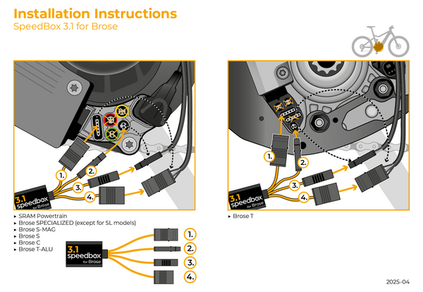 SpeedBox 3.1 for Brose