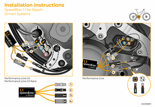 SpeedBox 1.1 for Bosch (Smart System) - SpeedBox Bicycle Computer Accessories | Ebikes Parts and Accessories