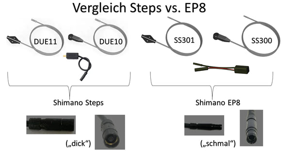 MBIQ for SHIMANO E5xxx - E8xxx engine series - MBIQ Bicycle Computer Accessories | Ebikes Parts and Accessories