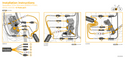Speedbox 1.2 for SHIMANO + E-TUBE PORT (E8000, E7000, E6100, E5000) - SpeedBox Bicycle Computer Accessories | Ebikes Parts and Accessories