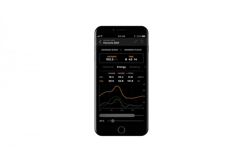 SpeedBox 1.3 SHIMANO B.TUNING for EP8 engine