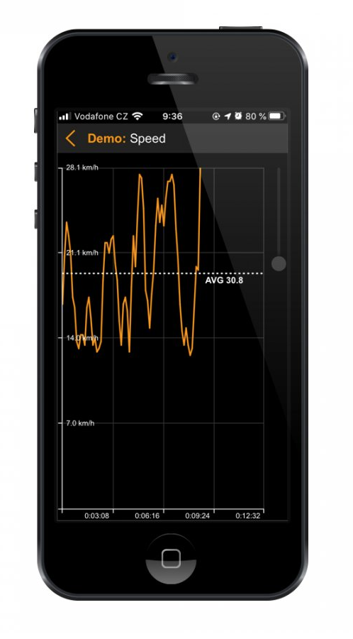 Speedbox 3.0 B.Tuning for BOSCH - NO Smart System - Bluetooth app + theft protection