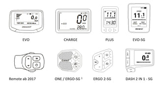 Speedbox 3.0 B.TUNING for GIANT - SpeedBox Bicycle Computer Accessories | Ebikes Parts and Accessories