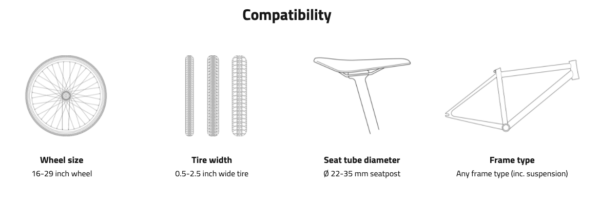 RUBBEE Electric Conversion kit for Bicycles