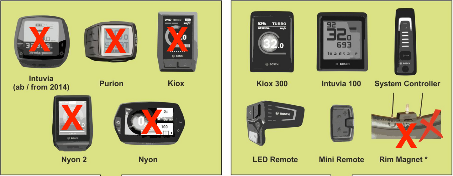 Speedbox 1.1 B.Tuning for 2022 BOSCH Smart System Bluetooth app + theft protection