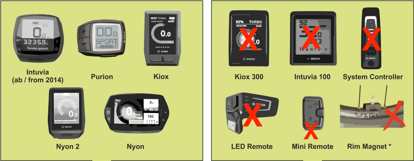 EPLUS Advanced Tuning BOSCH - NO Smart System - Advanced Tuning Mapping