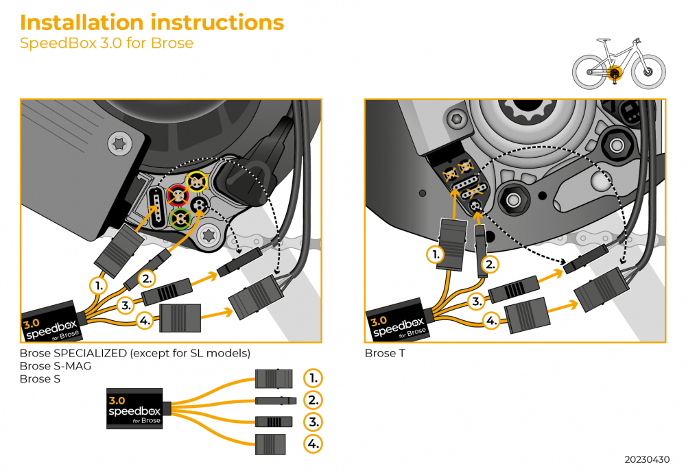 Speedbox 3.0 for BROSE